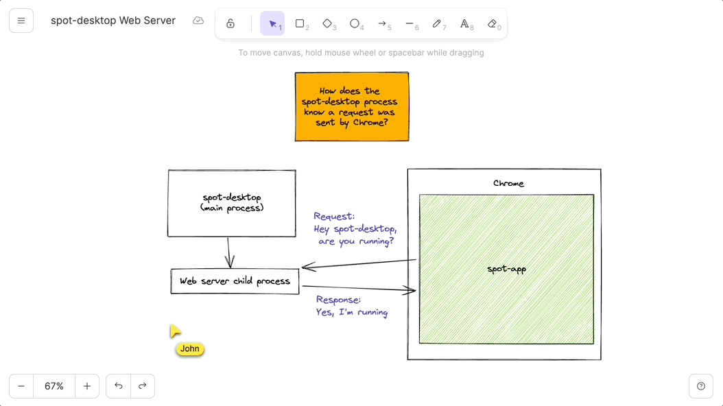 New Year, New Features: Spot January Updates.